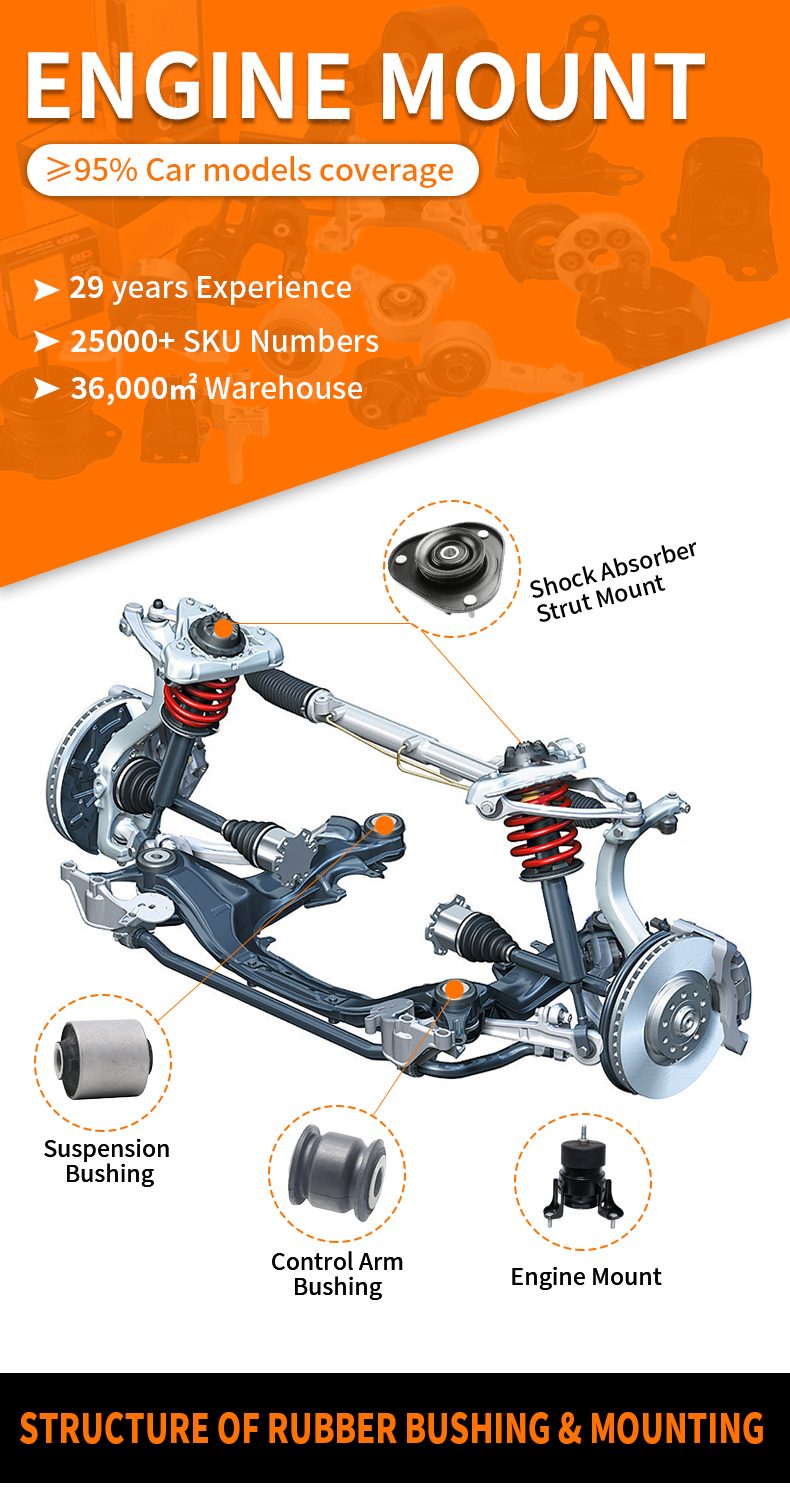 Soporte del motor